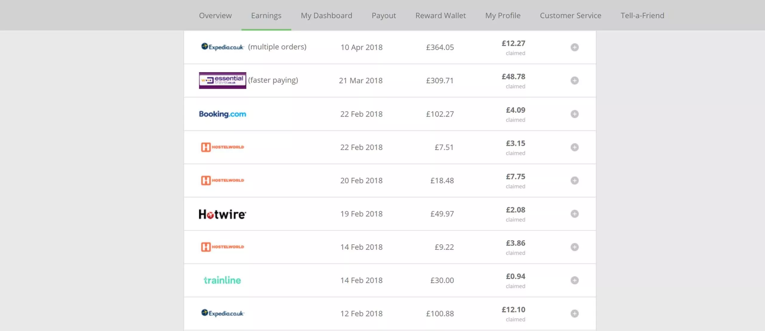 My Earning in TopCashBack